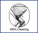 Magik Kleener Cleaning