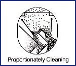 Magik Kleener Proportionate Cleaning